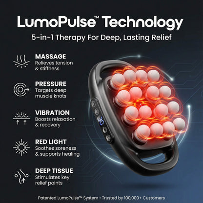 16-Head Deep Tissue Massage Gun