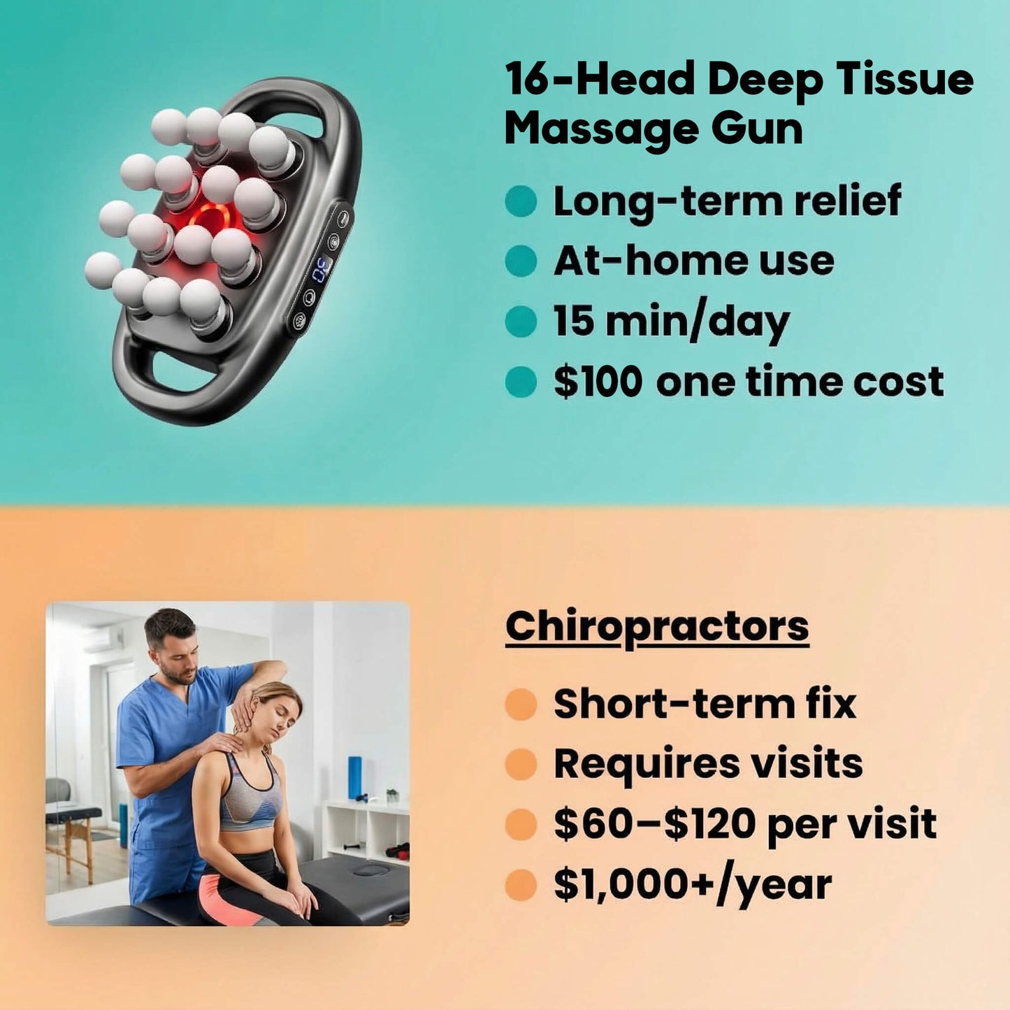 16-Head Deep Tissue Massage Gun