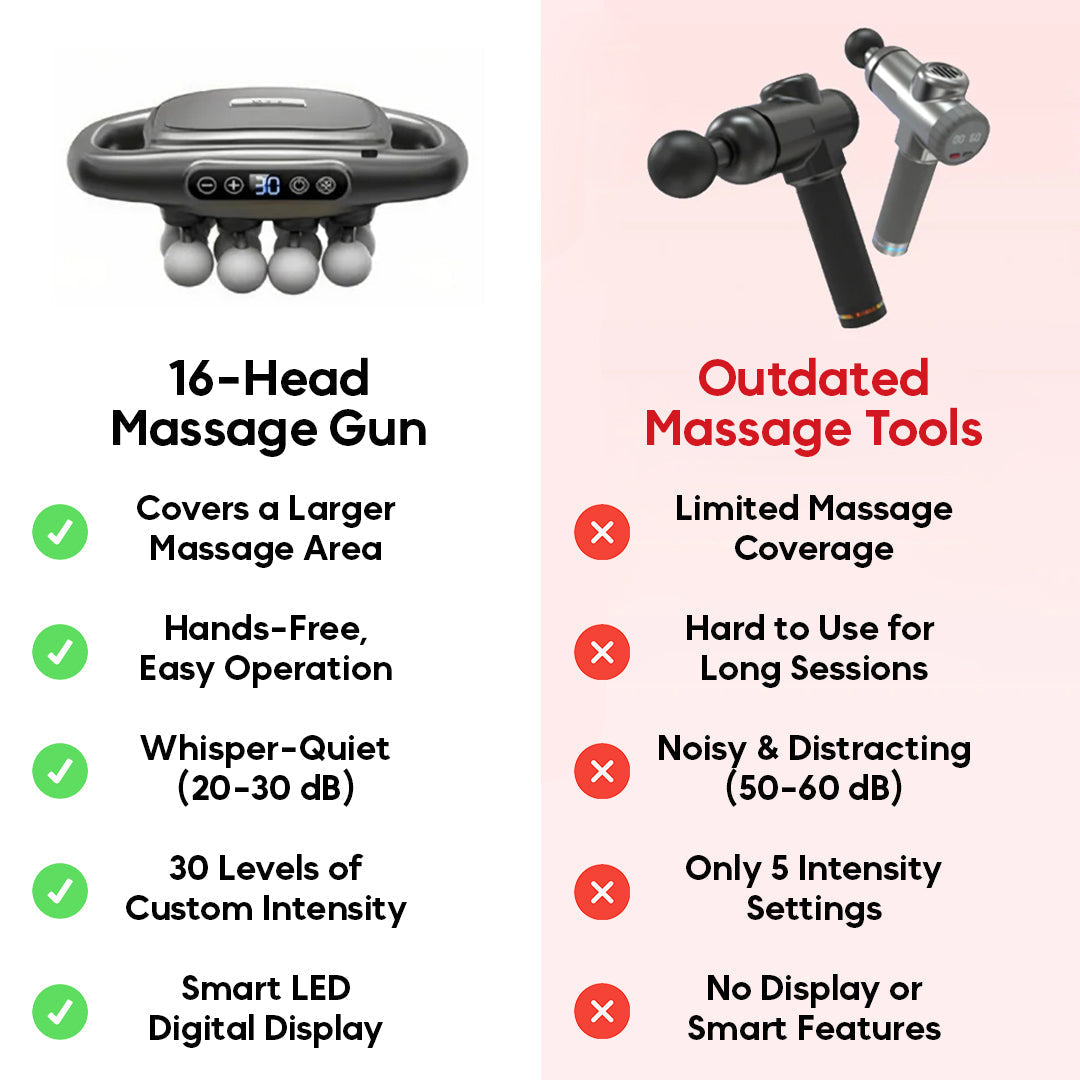16-Head Deep Tissue Massage Gun