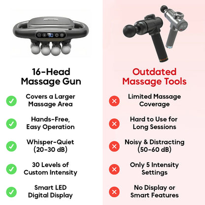 16-Head Deep Tissue Massage Gun