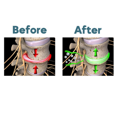 Triple Fusion Massager - 15 Minutes a Day to a Pain-Free Life
